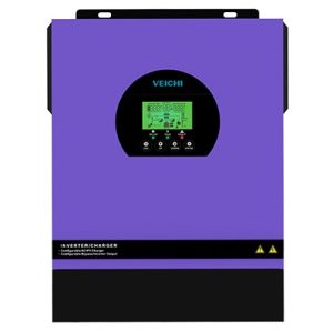 24V 3.2KW Veichi Inverter